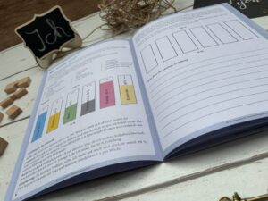 Miki - Das Schreibcoaching-Tool mit Einlage Beispiel. Miki - Das Schreibcoaching-Tool mit Einlage Beispiel.